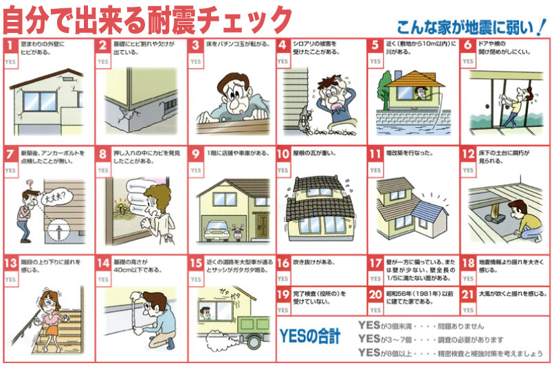 耐震チェック